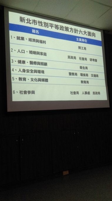 數位學習課程1(共3張照片)