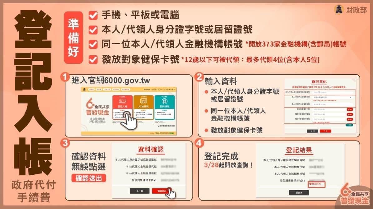 登記入帳(政府代付手續費)