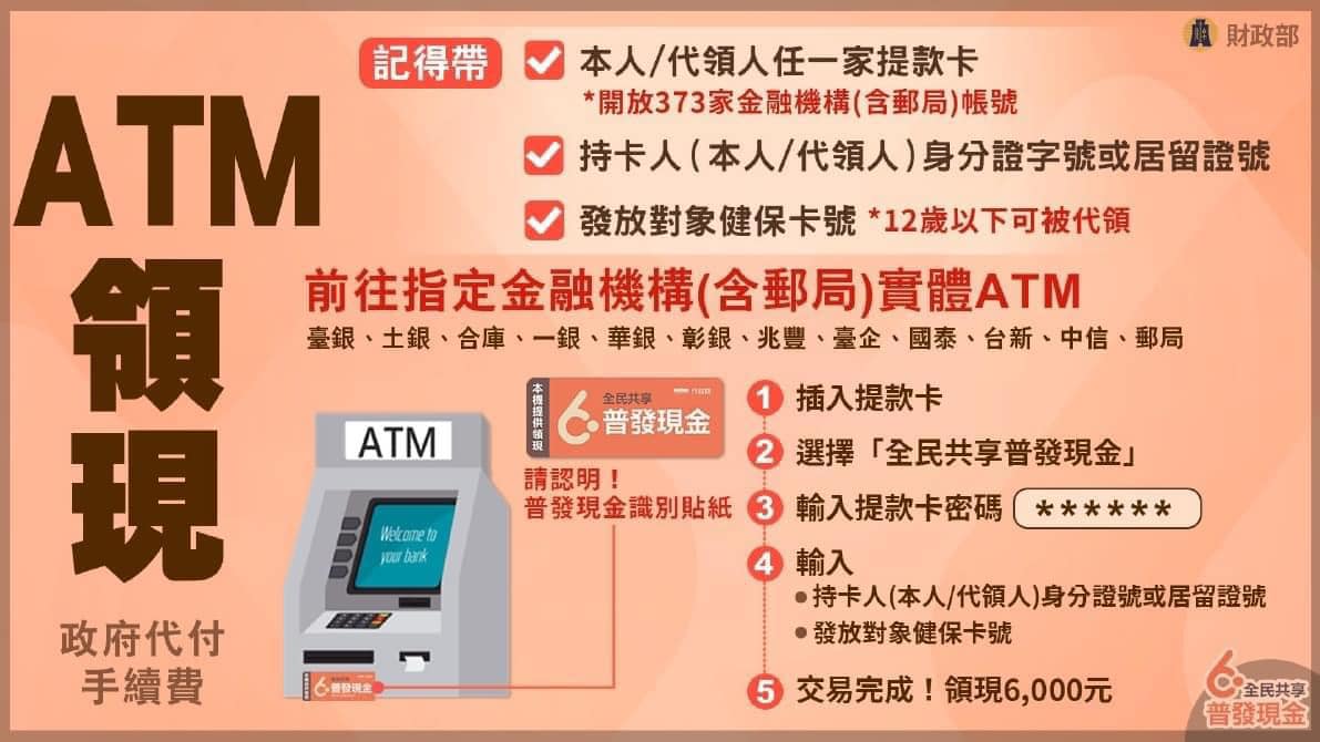 ATM領現(政府代付手續費)