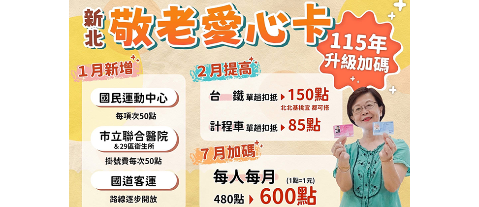 新北敬老愛心卡115年升級加碼