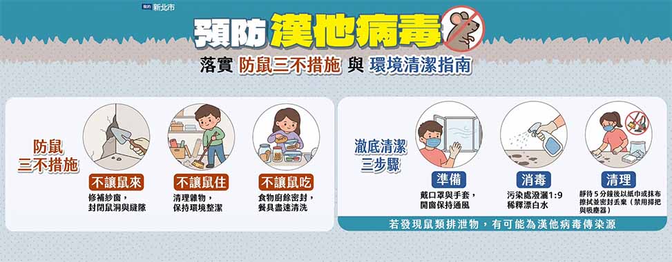 預防漢他病毒