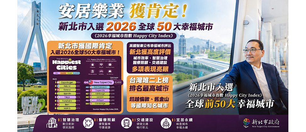 新北市入選全球前50大幸福城市