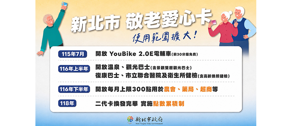 敬老愛心卡再升級 使用範圍擴大
