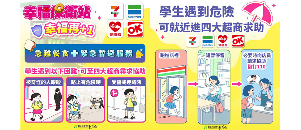 幸福保衛站