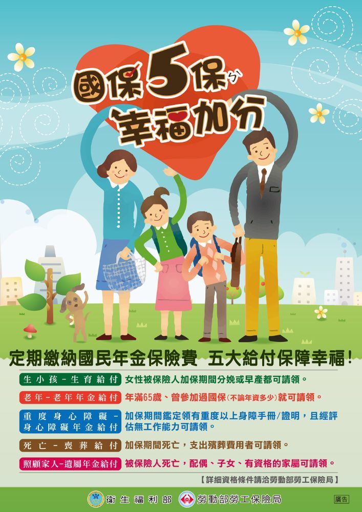 國保五大給付保障幸福海報