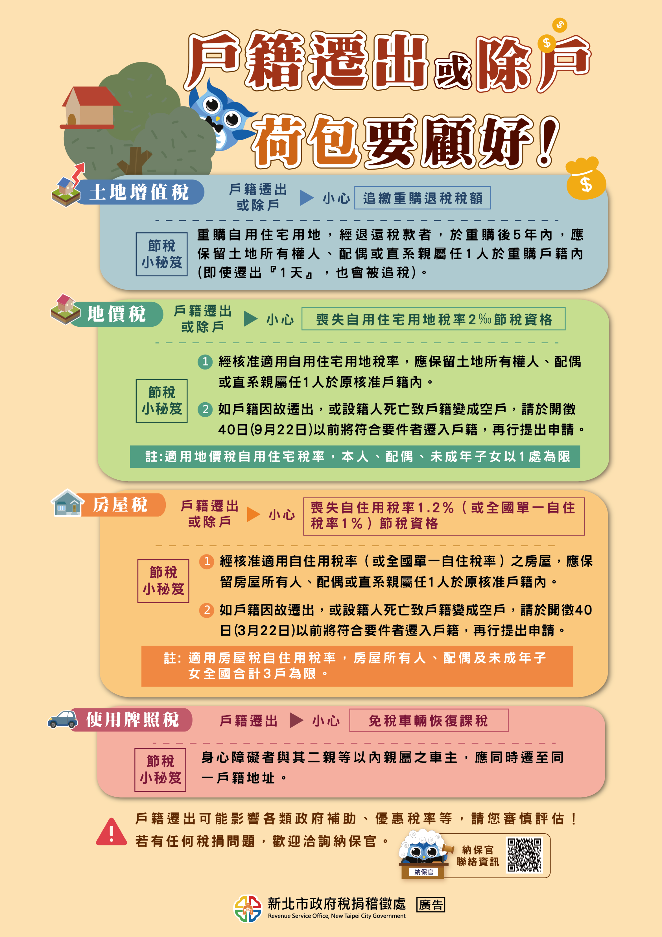 「戶籍遷出或除戶荷包要顧好！」