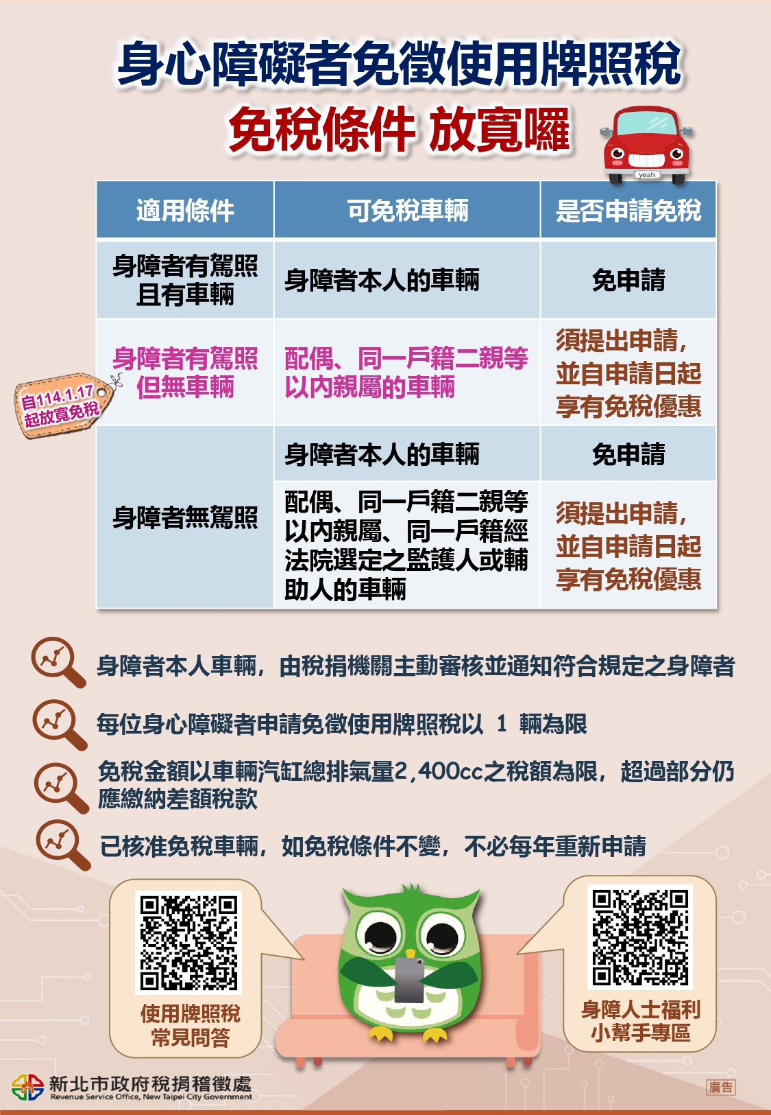 身心障礙者免徵使用牌照稅免稅條件放寬宣導海報