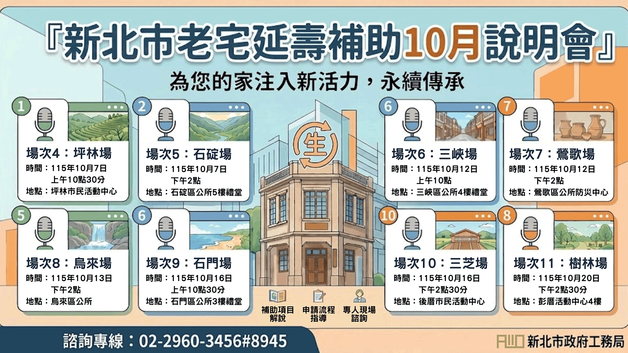 115年度新北市老宅延壽修繕補助計畫說明會