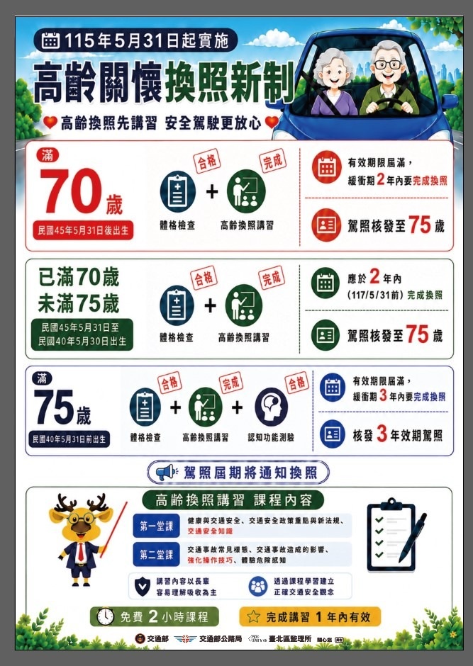 高齡換照新制宣導海報