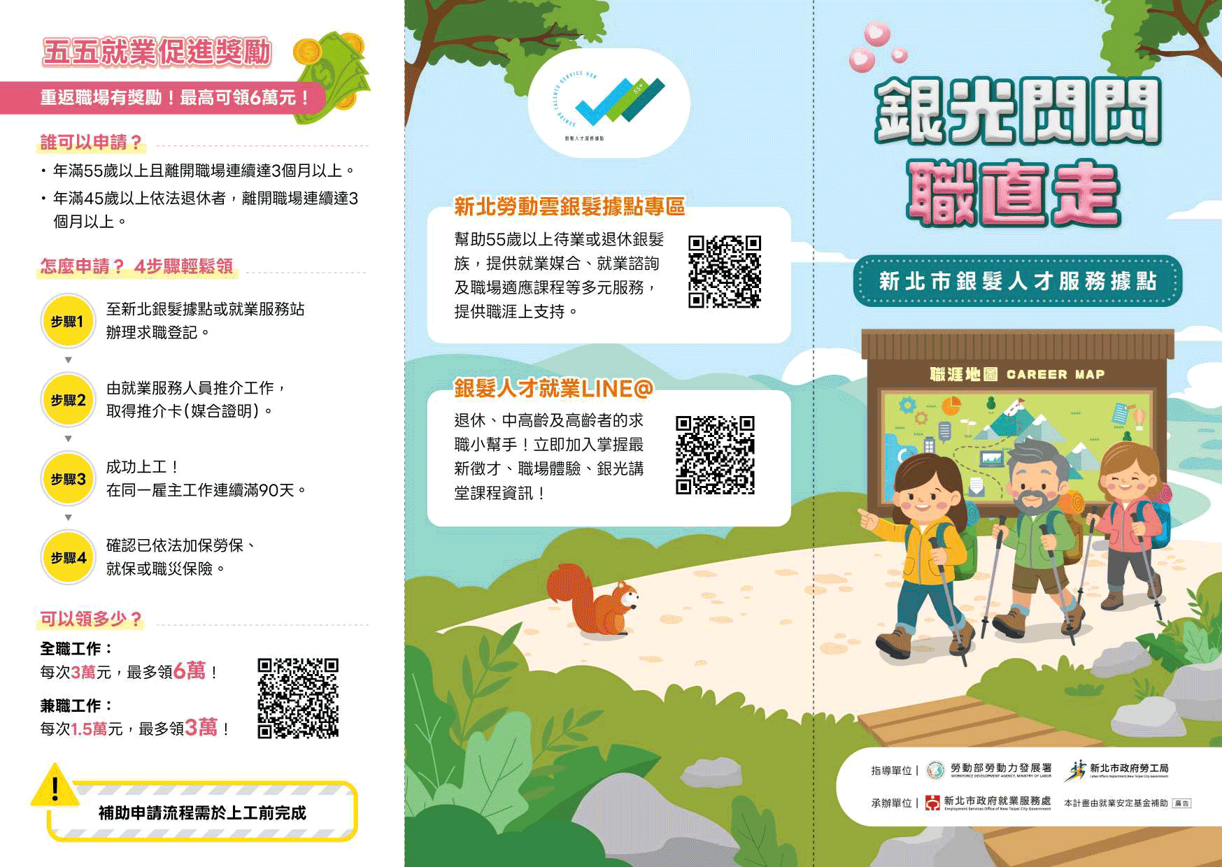 115年新北就服處銀髮據點三摺DM