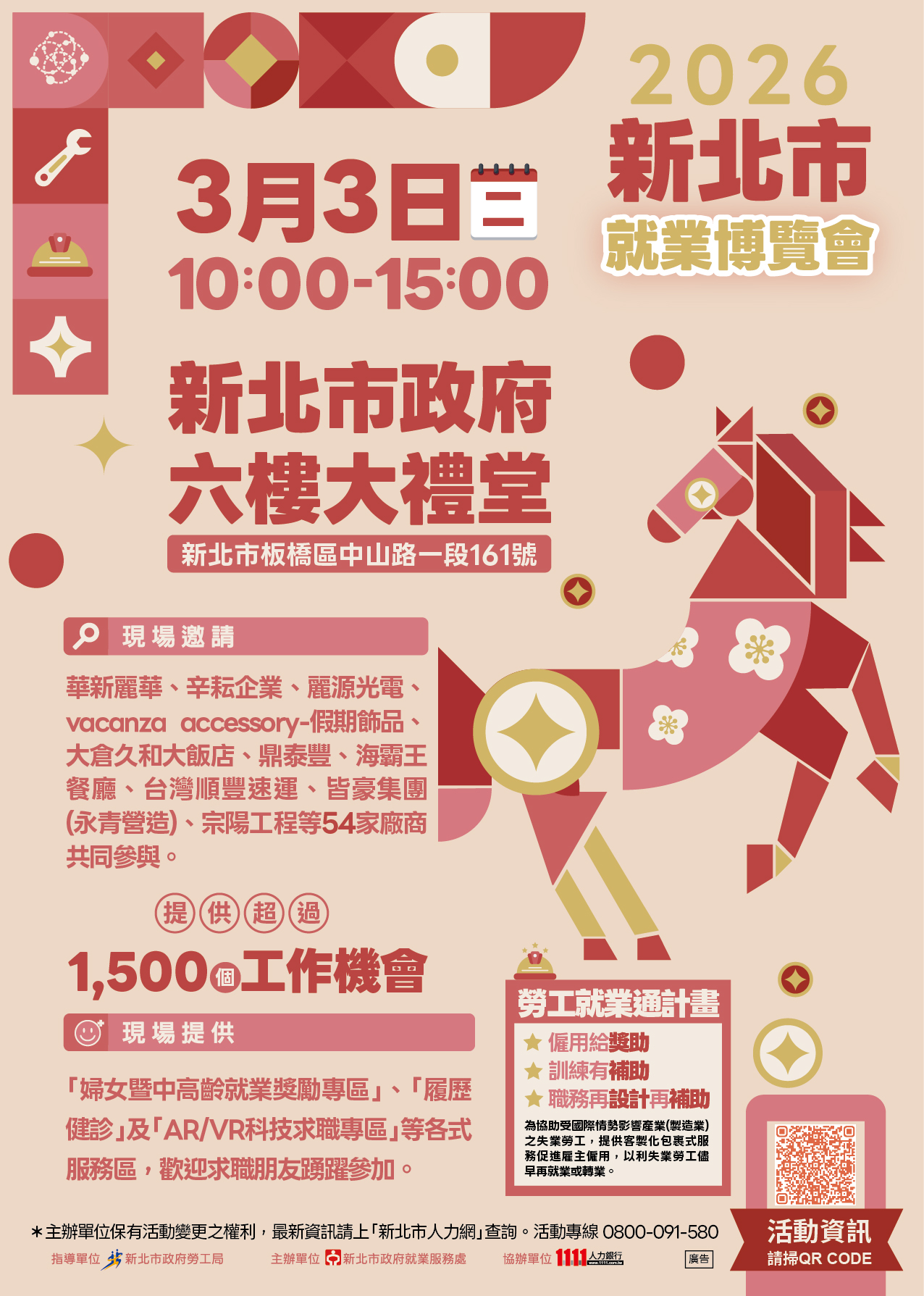 2026新北市就業博覽會海報