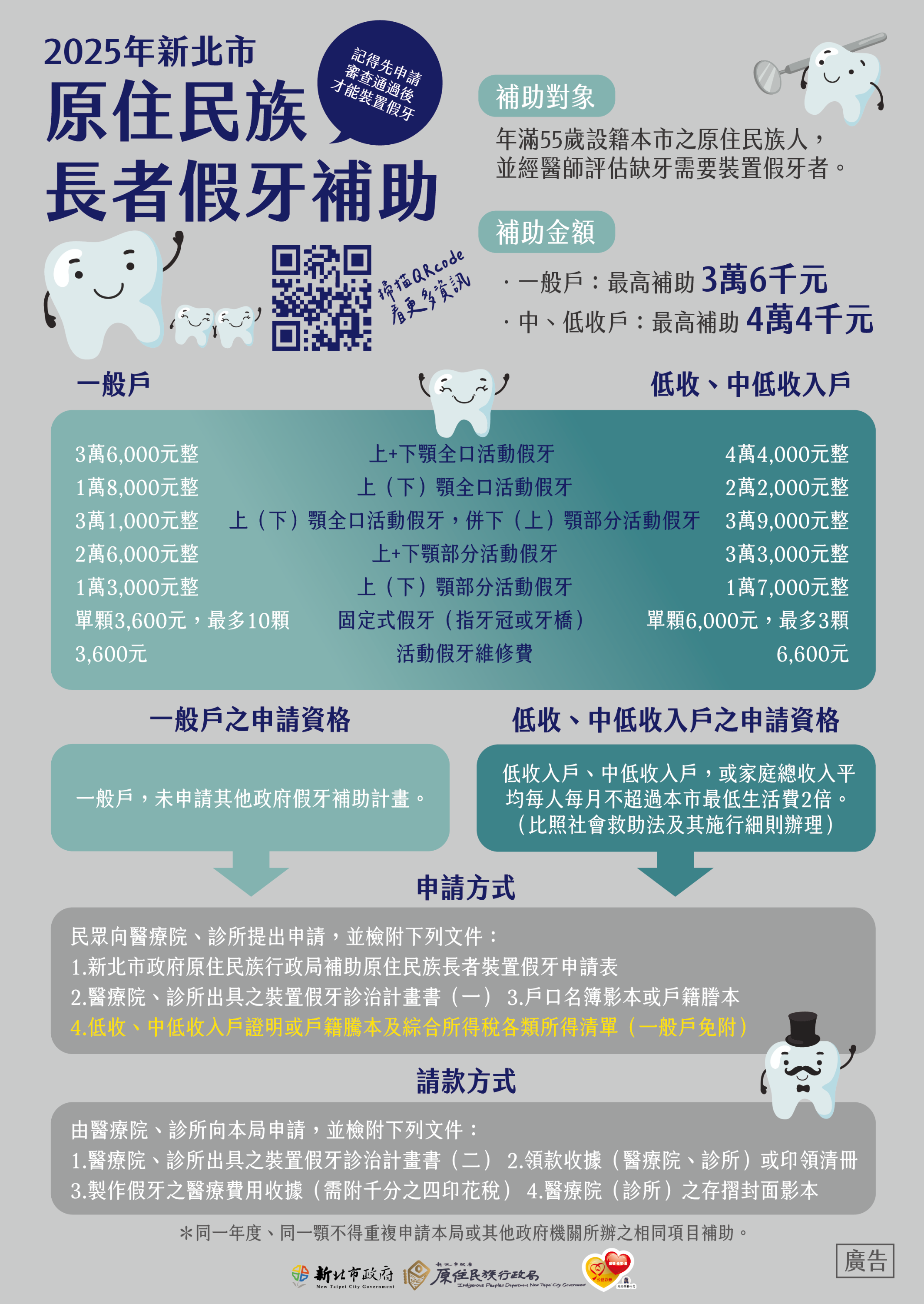 原民局「114年度補助原住民族長者裝置假牙執行計畫」