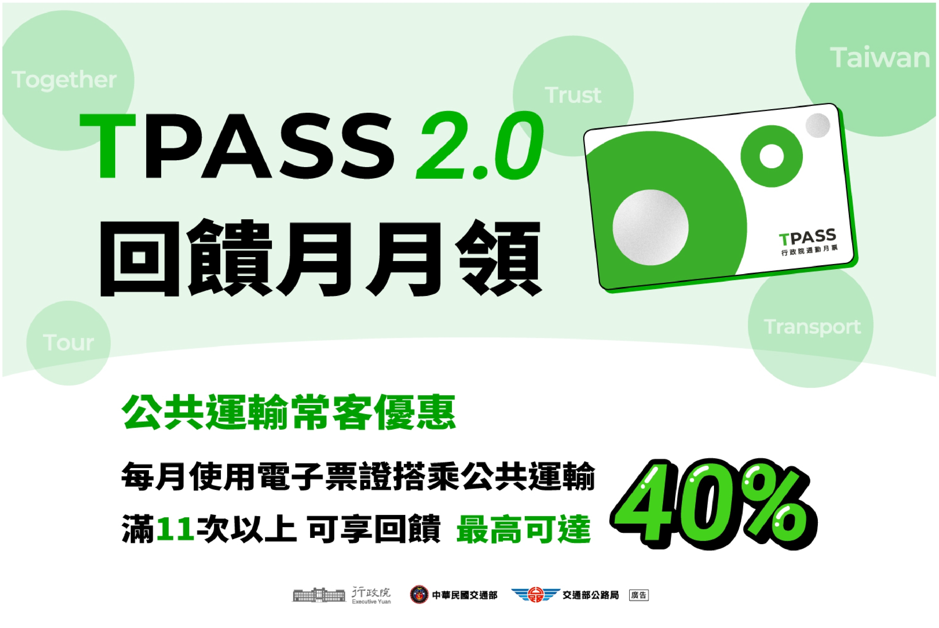 TPASS 2.0公共運輸常客優惠回饋-懶人包-1