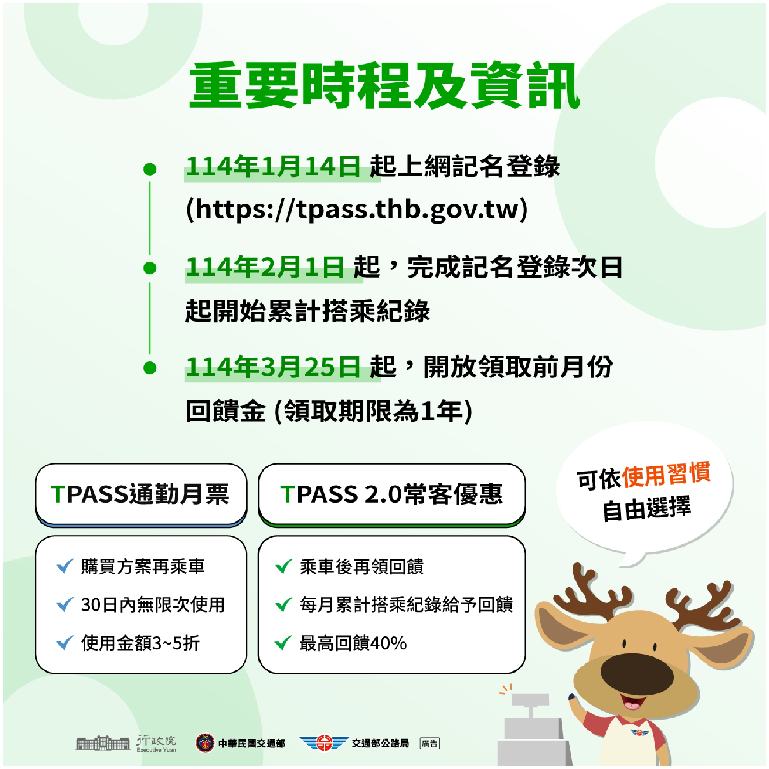 TPASS 2.0公共運輸常客優惠回饋-懶人包-4
